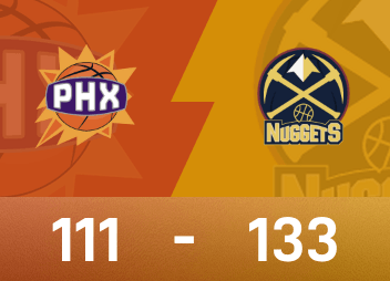 NBA战报：穆雷23分6板，掘金133-111大胜太阳