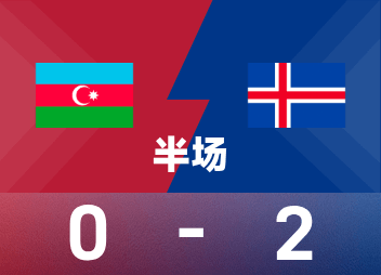 世欧预半场：古德蒙德森、因加松建功，冰岛暂2-0阿塞拜疆
