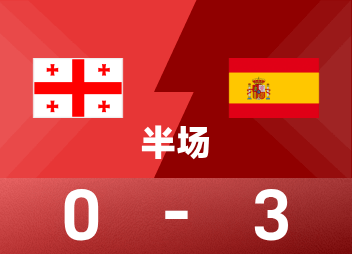 世欧预半场：奥亚萨瓦尔传射，西班牙3-0格鲁吉亚