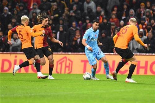 特拉布宗体育 vs 贝西克塔斯 JK